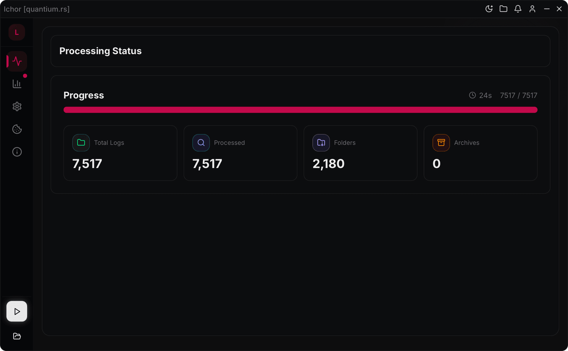 Ichor analysis completed