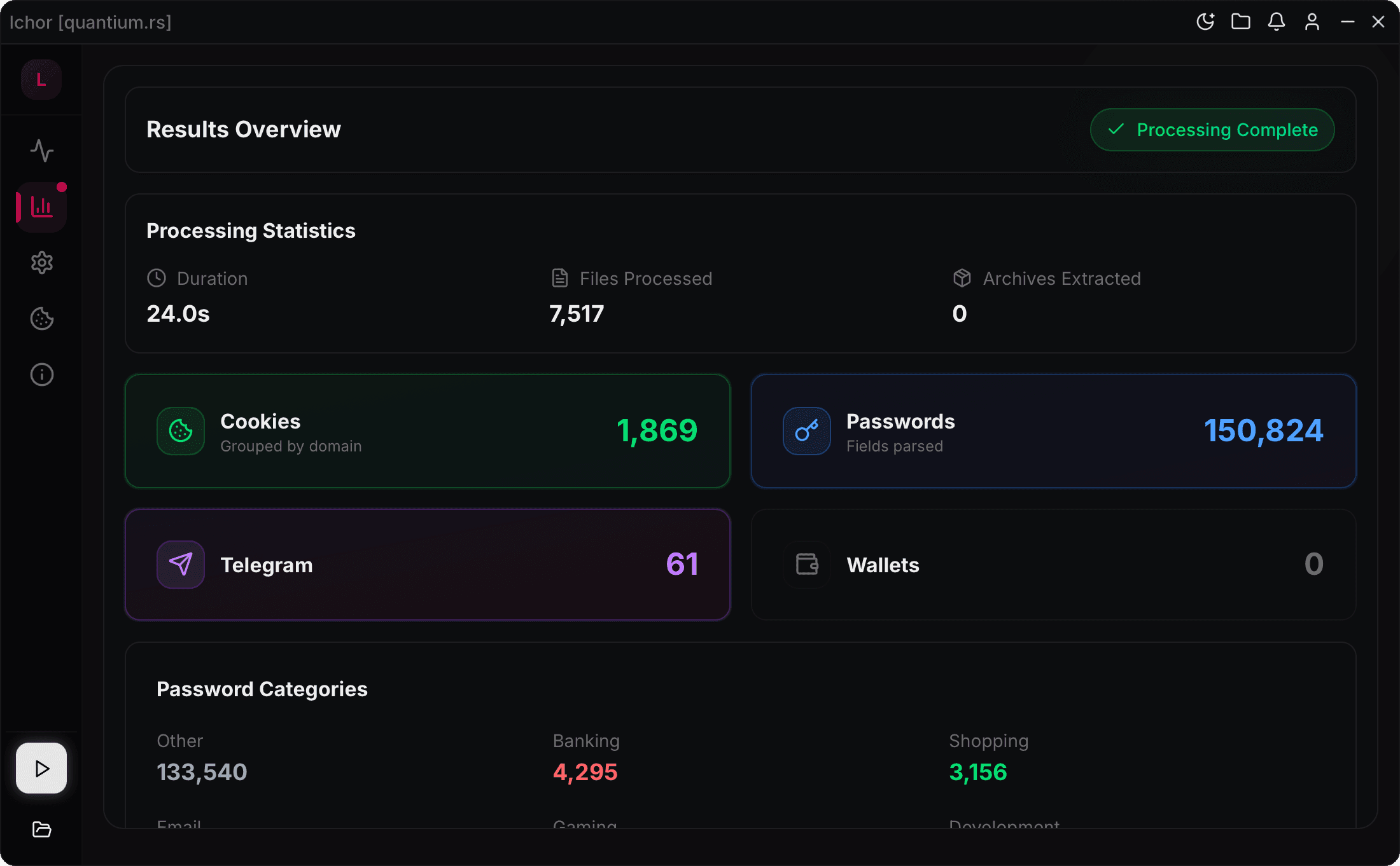 Ichor interface showing results