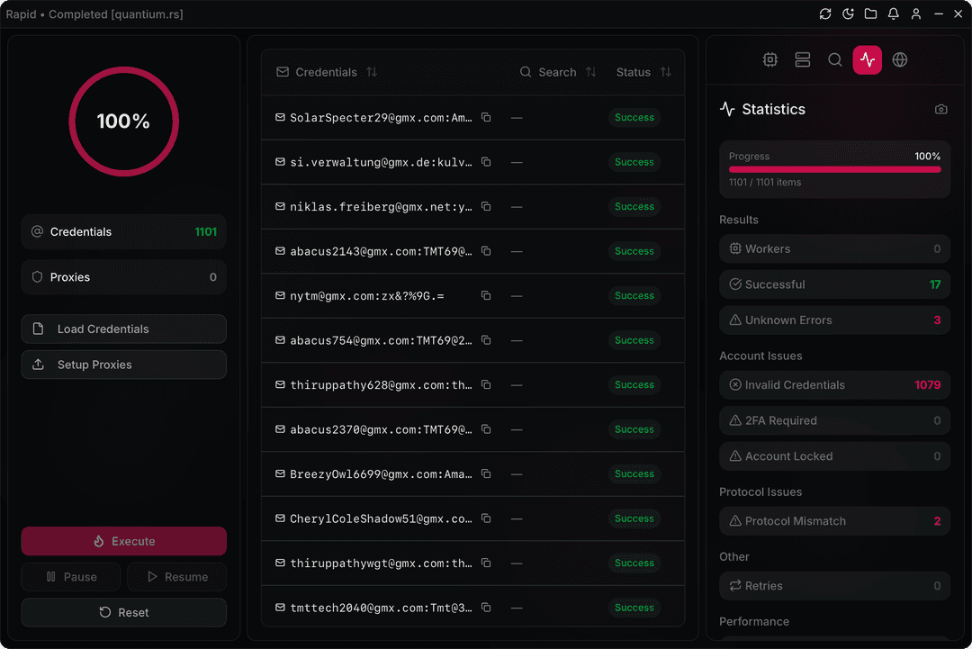 Rapid results table with country detection